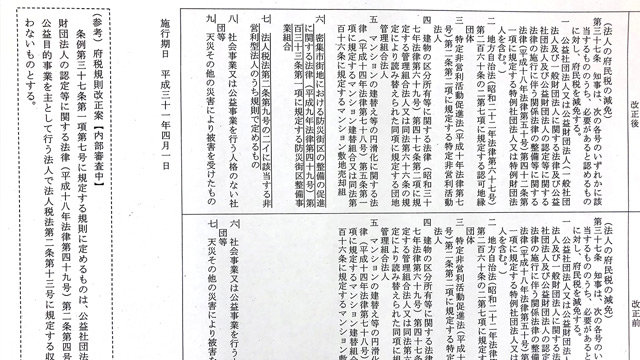 大阪府税条例の改正（一般法人）
